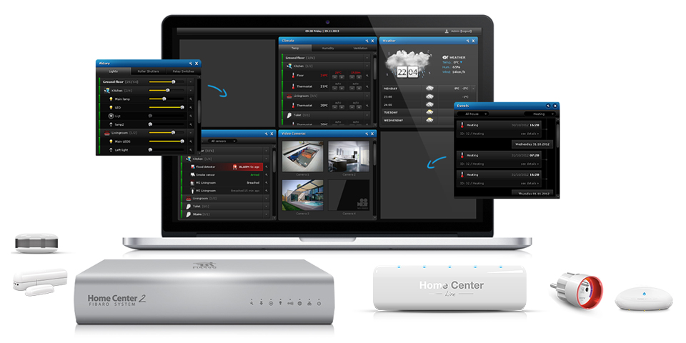 home Center 2 i Home Center Lite - pametna kuća
