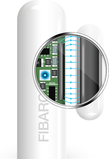 Magnetni senzor - pametna kuća